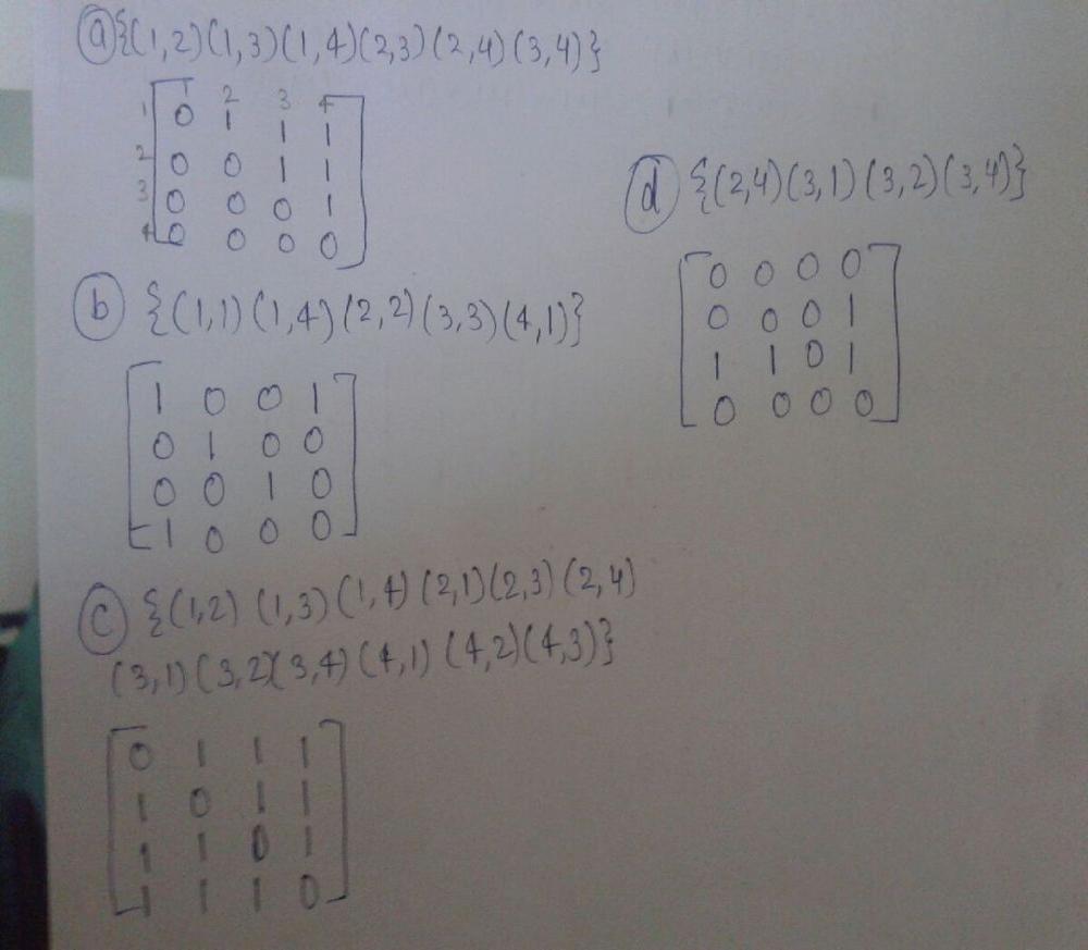 Represent Each Of These Relations On 1 2 3 4 With A Matrix With The Elements Of This Set Listed In Increasing Order A 1 2 1 3 1 4 2 3 2 4 3 4 B 1 1 1 4 2 2 3 3 4 1 C 1 2 1 3 1 4 2