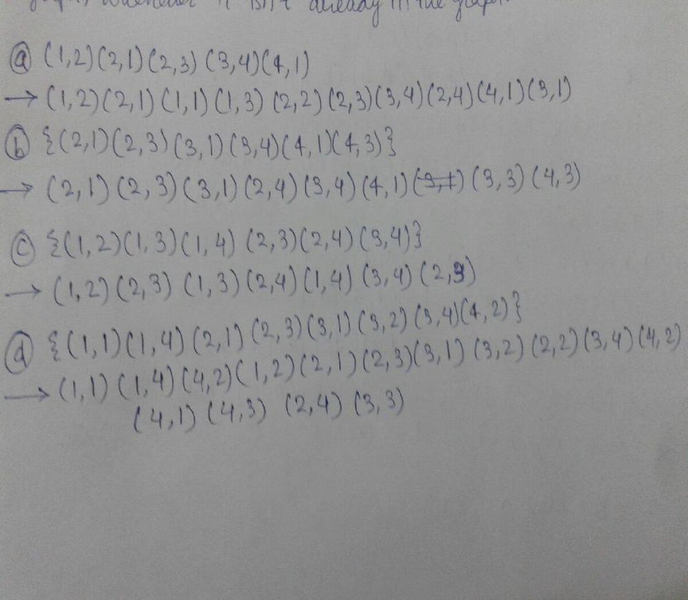 Find The Transitive Closures Of These Relations On 1 2 3 4 A 1 2 2 1 2 3 3 4 4 1 B 2 1 2 3 3 1 3 4 4 1 4 3 C 1 2 1 3 1 4 2 3 2 4 3 4 D 1 1 1 4 2 1 2 3 3 1 3 2 3 4 4 2 Homework Help