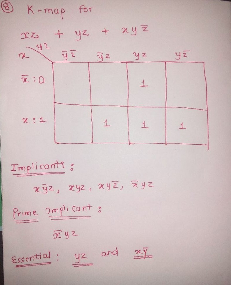 Construct A K Map For F X Y Z Xz Yz Xyz Use This K Map To Find The Implicants Prime Implicants And Essential Prime Implicants Of F X Y Z