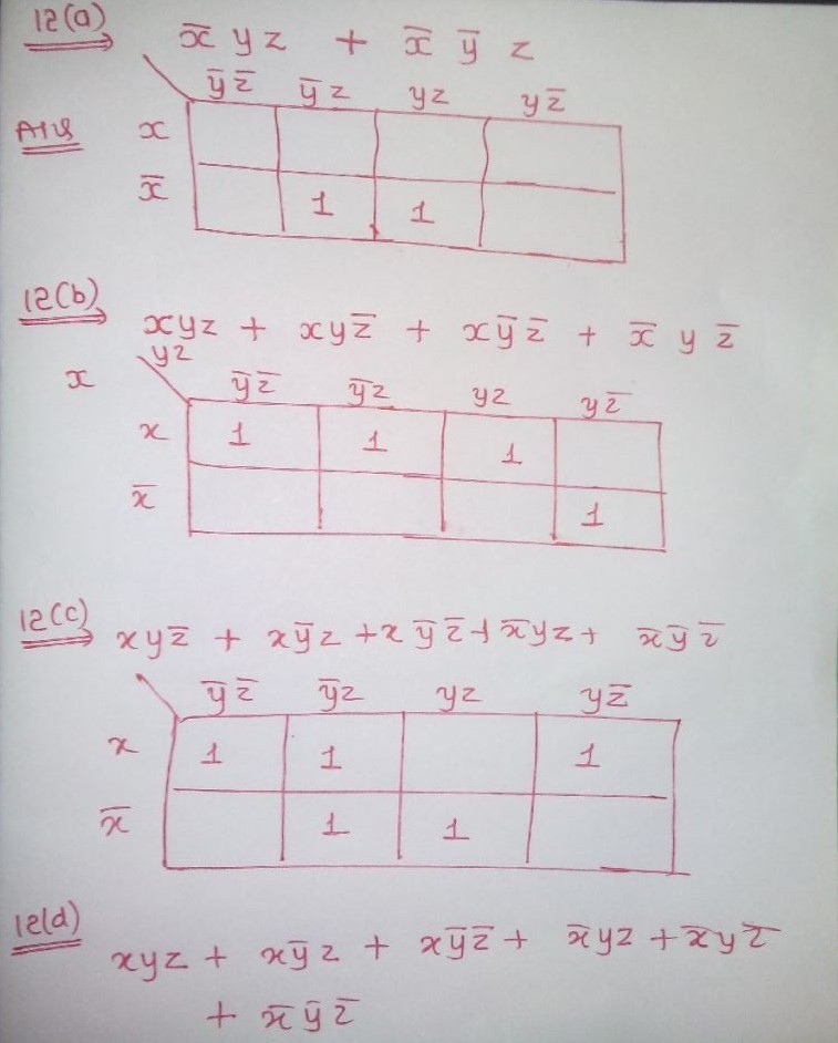 Use A K Map To Find A Minimal Expansion As A Boolean Sum Of Boolean Products Of Each Of These Functions In The Variables X Y And Z A X Yz X Y Z