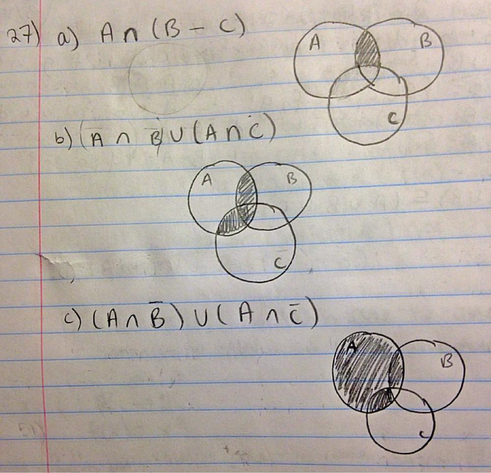 Draw The Venn Diagrams For Each Of These Combinations Of The Sets A B And C A A B C B A B A C C A