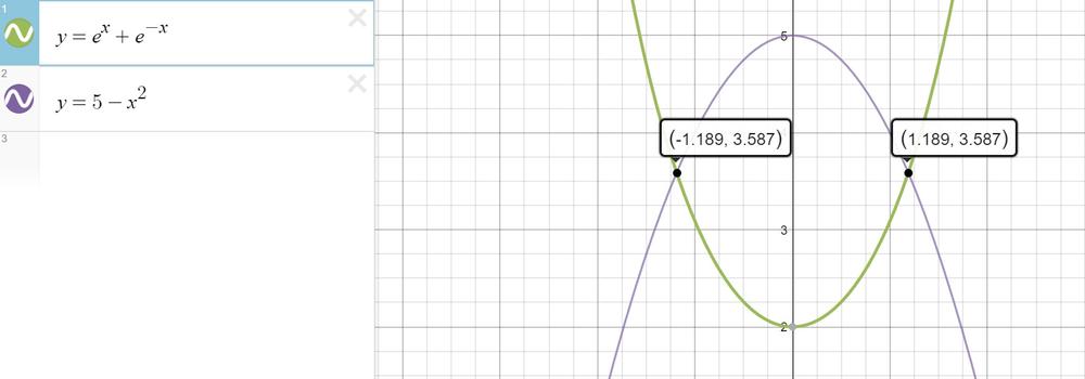 Precalculus: Mathematics For Calculus - 9781305071759 - Exercise 40 ...