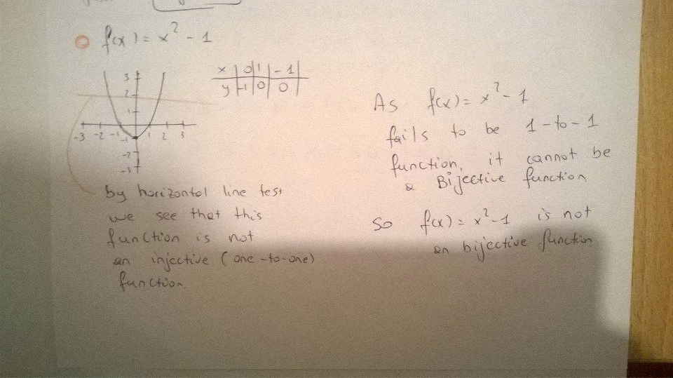 Determine Whether Each Of These Functions Is A Bijection From R To R A F X 2x 1 B F X X 1 C F X X