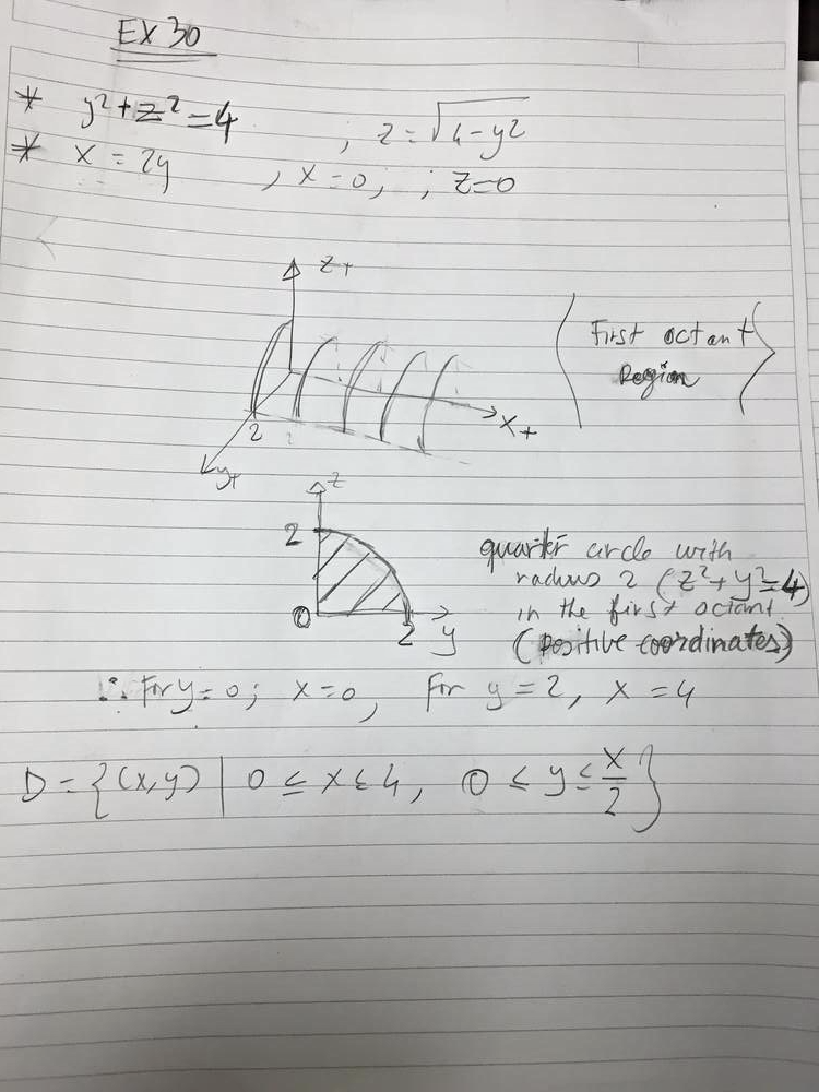 Find The Volume Of The Given Solid Bounded By The Cylinder Y 2 Z 2 4 And The Planes X 2y X 0 Z 0 In The First Octant Homework Help And Answers Slader