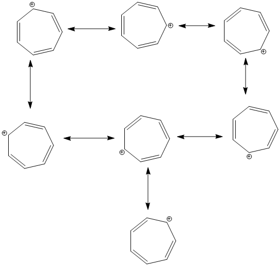 Draw the seven resonance structures for the tropylium cation | Quizlet