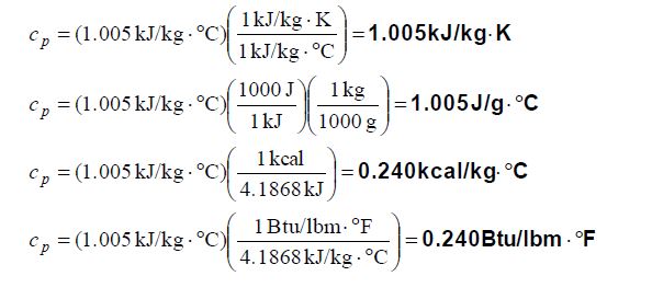 The Constant Pressure Specific Heat Of Air At Math 25 Circ Mathrm C Math Is Math 1 005 Mathrm Kj Mathrm Kg Cdot Circ Mathrm C Math Express This Value In Math Mathrm Kj Mathrm Kg Cdot Mathrm K Mathrm J Mathrm G