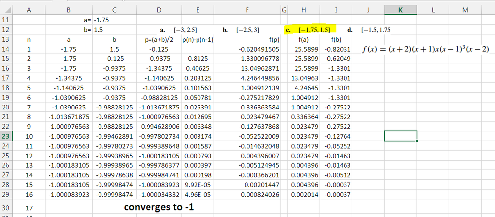 Let Math F X X 2 X 1 X X 1 3 X 2 Math To Which Zero Of Math F Math Does The Bisection Method Converge When Applied On The Following Intervals A 3 2 5 B 2 5 3 C 1 75 1 5 D 1 5 1 75 Homework Help And Answers