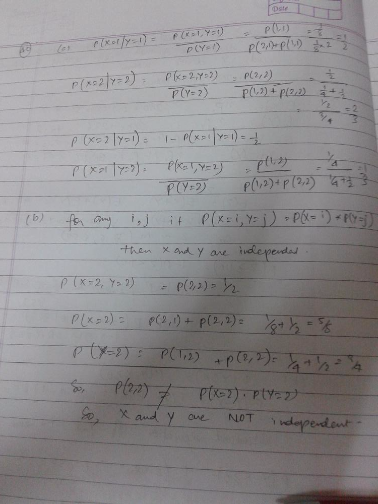 The Joint Probability Mass Function Of X And Y Is Given By Begin Array L L P 1 1 Frac 1 8