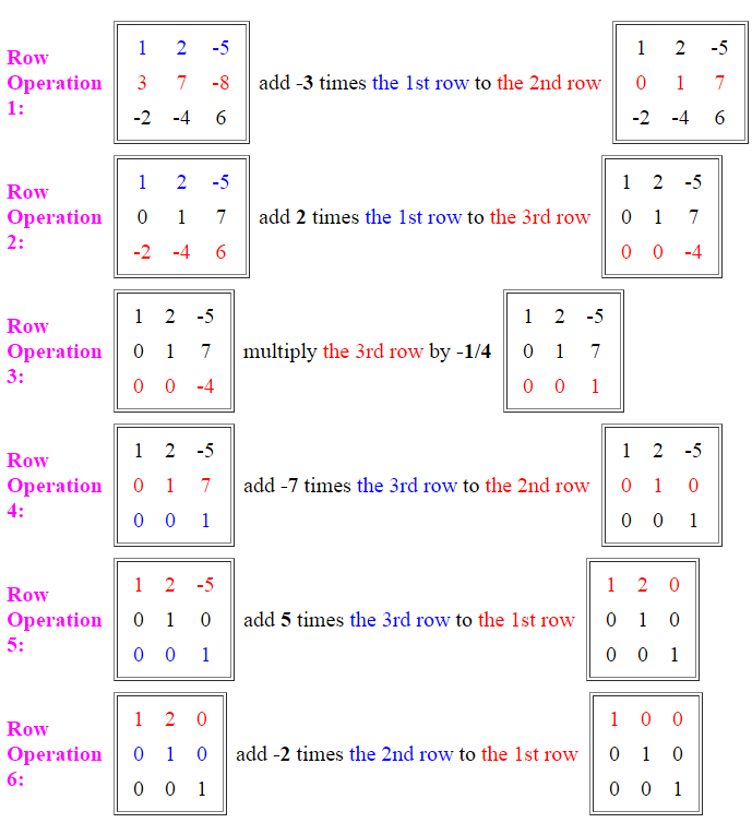 Let T x Ax for the given matrix A. Determine if T is on Quizlet