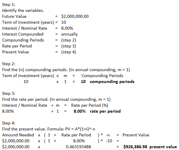 The Finances of Big Ice… Don't Get Crushed!