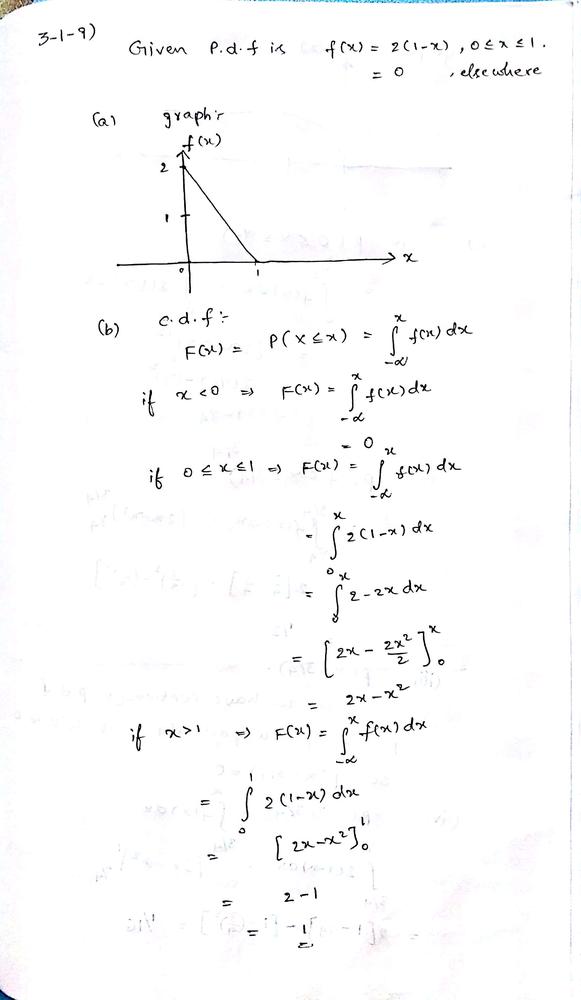 let-the-random-variable-x-have-the-pdf-f-x-2-1-x-0-quizlet