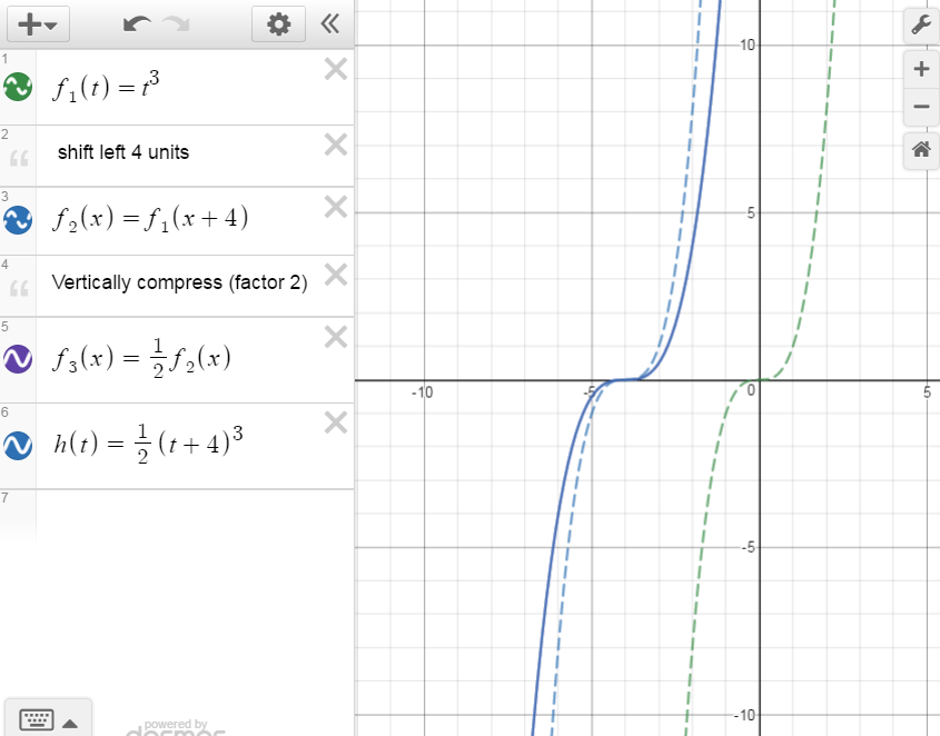 graph-the-function-h-t-frac-1-2-t-4-3-quizlet