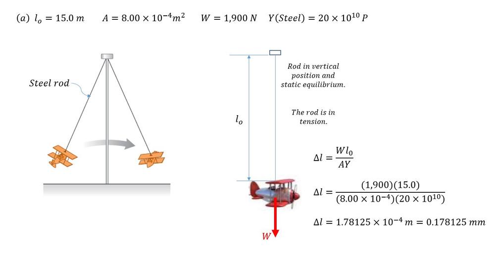 An amusement park ride consists of airplane-shaped cars atta | Quizlet