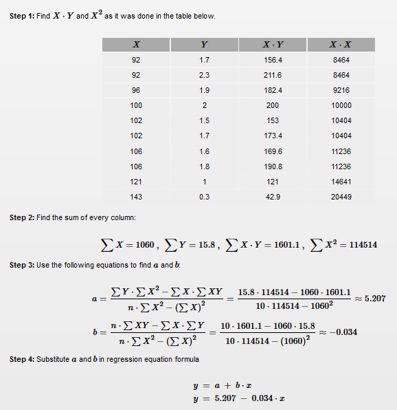 Introduction To Statistics And Data Analysis - Exercise 47, Ch 5, Pg ...