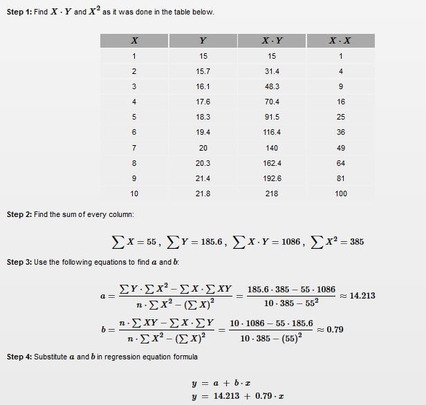 Introduction To Statistics And Data Analysis - 9780495118732 - Exercise ...