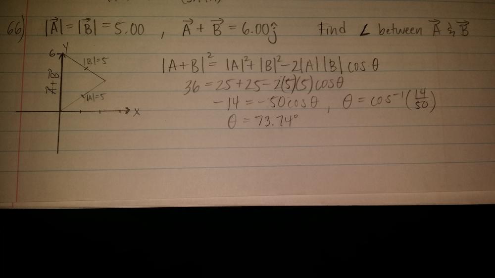 Vectors And Have Equal Magnitudes Of 5 00 The Sum Of And Is The Vector 6 00 Determine The Angle Between And Math Vec A Math Math Vec B Math Math Hat J Math Homework Help And Answers Slader