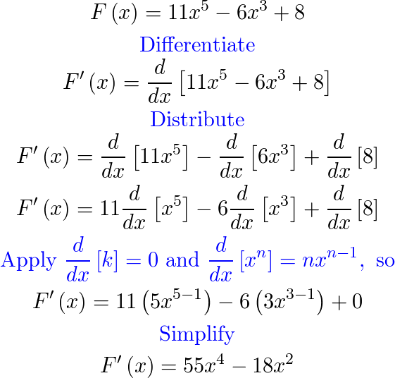 Calculus: One and Several Variables - 9780471698043 - Exercise 3 | Quizlet