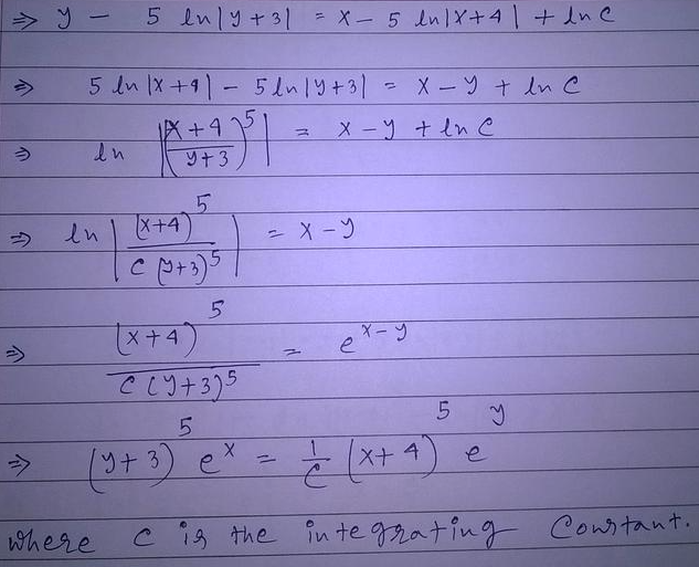 Solve The Given Differential Equation By Separation Of Variables Frac D Y D X Frac X Y 3 X Y 3 X Y 2 X 4 Y 8 Homework Help And Answers Slader