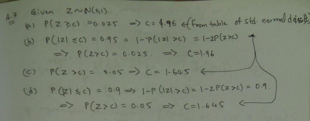 If Z Is N 0 1 Find Values Of C Such That A P Z C 0 025 B P Z C 0 95 C P Z C 0 05 D P Z C 0 90 Homework Help And Answers Slader