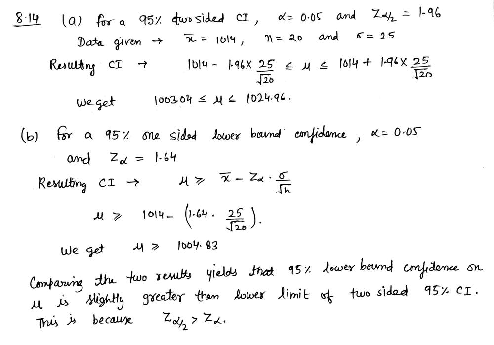 The Life In Hours Of A 75 Watt Light Bulb Is Known To Be Normally Distributed With S 25 Hours A Random Sample Of Bulbs Has A Mean Life Of Overline Mbox X 1014