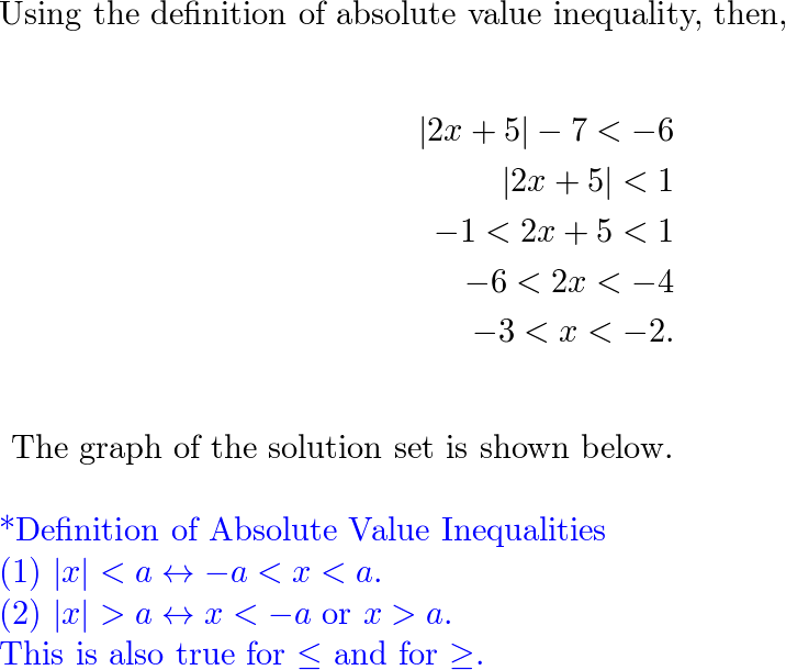 solution set definition