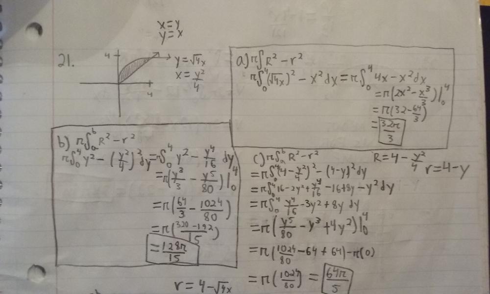 Find The Volume Of The Solid Generated By Revolving The Region Enclosed By The Parabola Y 4x And The Line Y X About A The X Axis B The Y Axis C