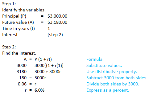 The Principal P Is Borrowed And The Loan S Future Value A At Time T Is Given Determine The Loan S Simple Interest Rate R To The Nearest Tenth Of A Percent P