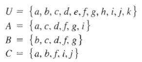 Let U A B C D E F G H I J K A A C D F G I B B C D F G C A B F I J Determine The Following A B C