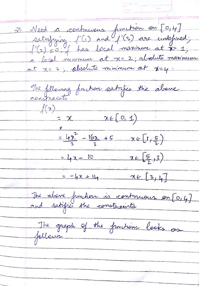 Solved Identify The Graph Of A Continuous Function F On