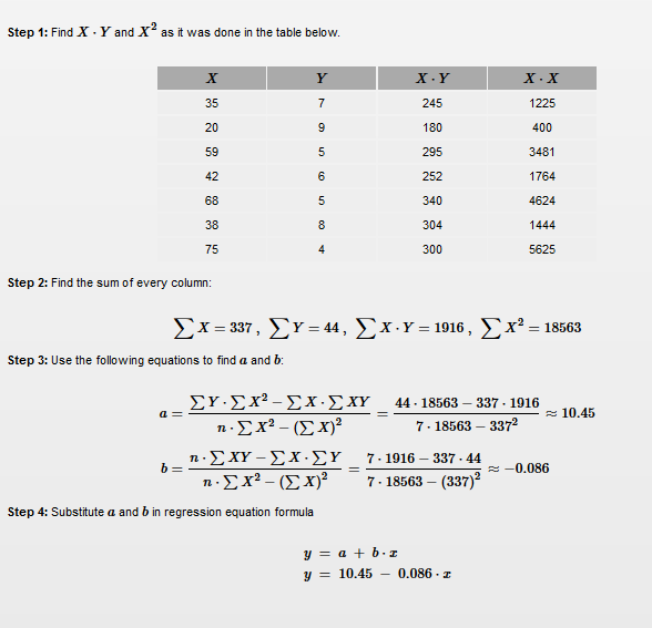 find-the-equation-of-the-regression-line-for-the-given-data-quizlet