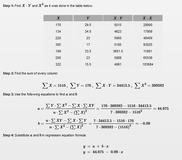 Find the equation of the regression line for the given data. | Quizlet