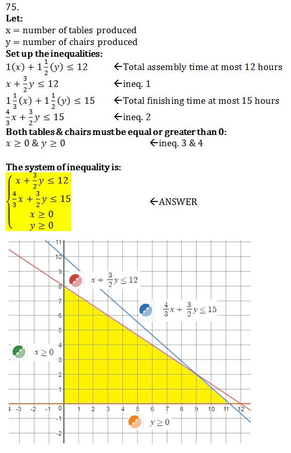 Precalculus With Limits - 9780618660902 - Exercise 69 | Quizlet