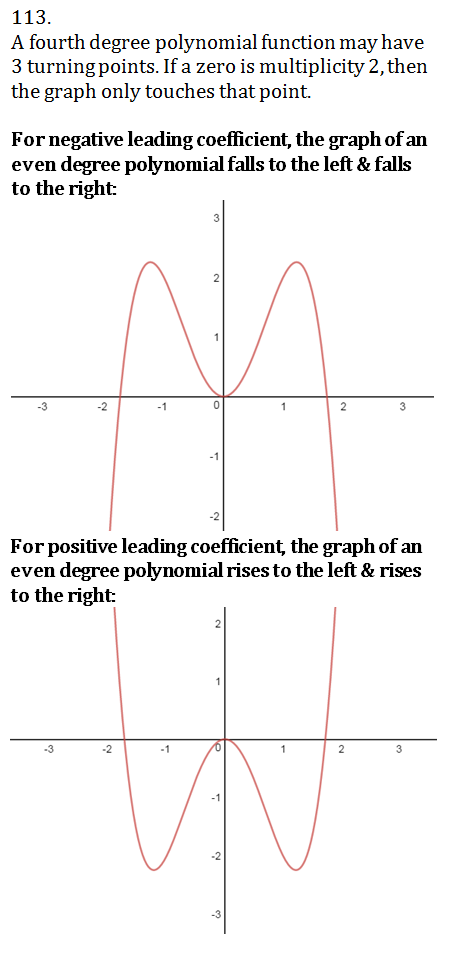 Sketch The Graph Of A Polynomial Function That Is Of Fourth