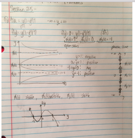 Involve Equations Of The Form Dydtfy In Each Problem