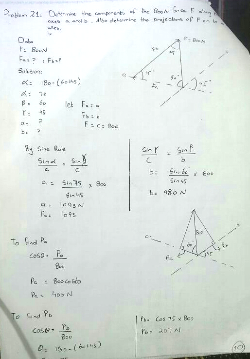 Engineering Mechanics: Statics - 9780470614730 - Exercise 21 | Quizlet