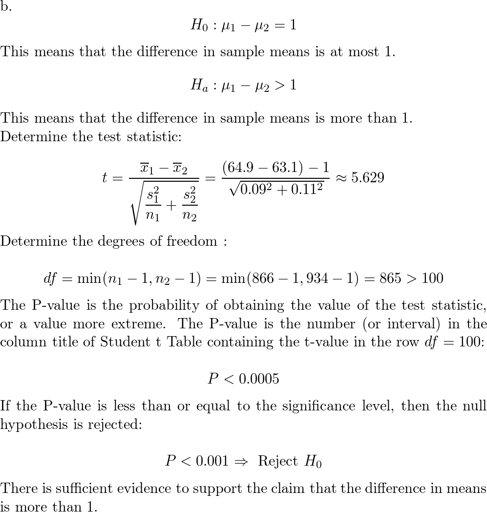 PDF) What is “p hat” in statistics?