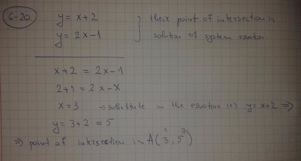 Graph The Lines Y X 2 And Y 2x 1 On The Same Set Of Axes What Is Their Point Of Intersection Homework Help And Answers Slader