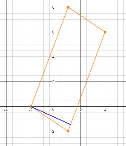 practice and problem solving workbook geometry answer key