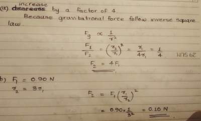 Two Objects Are Attracting Each Other With A Certain Gravitational Force A If The Distance Between The Objects Is Halved The New Gravitational Force Will 1 Increase By A Factor Of 2