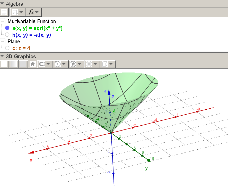 Sketch The Surface Z Sqrt X 2 Y 2 Homework Help And Answers Slader