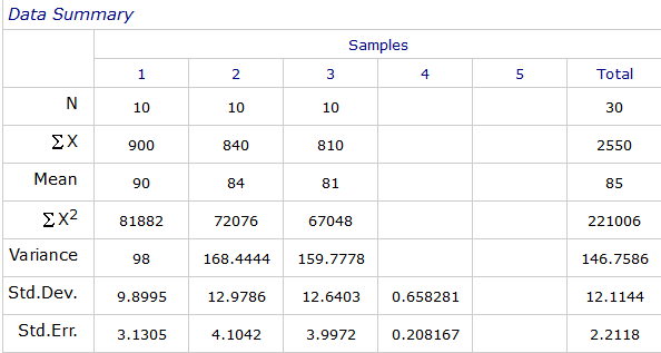 three-different-assembly-methods-have-been-proposed-for-a-ne-quizlet