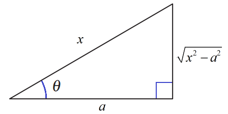 Calculus, Volume 2 - 9781938168062 - Exercise 135 | Quizlet