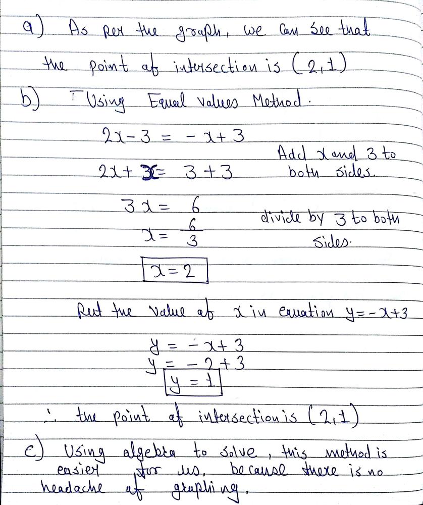 Graph The Lines Y 2x 3 And Y X 3 A Where Do They Intersect Label The Point On The Graph B Find The Point Of Intersection Using