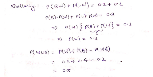 Computer Programs Are Classified By The Length Of The Source Code And By The Execution Time Programs With More Than 150 Lines In The Source Code Are Big B Programs With Math Leq Math