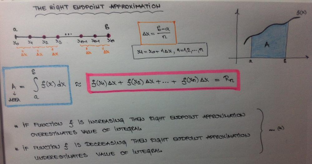 What Is An Underestimate In Math Terms