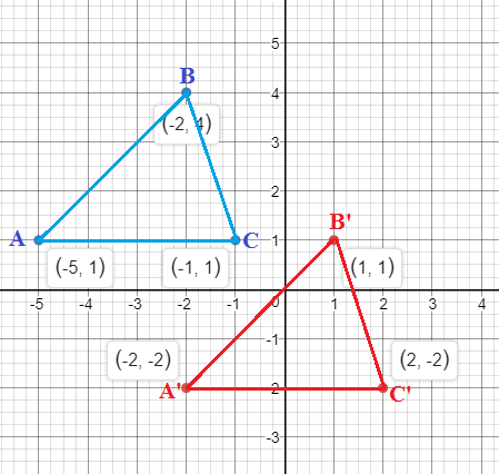 Holt Geometry, Student Edition - 9780030358289 - Exercise 24 | Quizlet