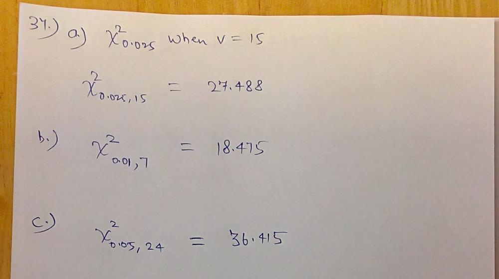 For A Chi Squared Distribution Find A Math Chi 2 0 025 Math When V 15 B Math Chi 2 0 01 Math When V 7 C Math Chi 2 0 05 Math When V 24 Homework Help