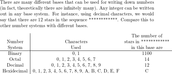 In the ______ numbering system, all numeric values are w | Quizlet