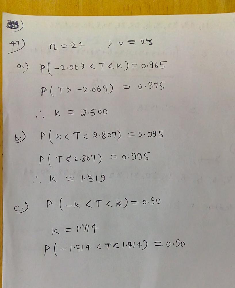 Given A Random Sample Of Size 24 From A Normal Distribution Find K Such That A P 2 069 T K 0 965 B P K T 2 807 0 095 C