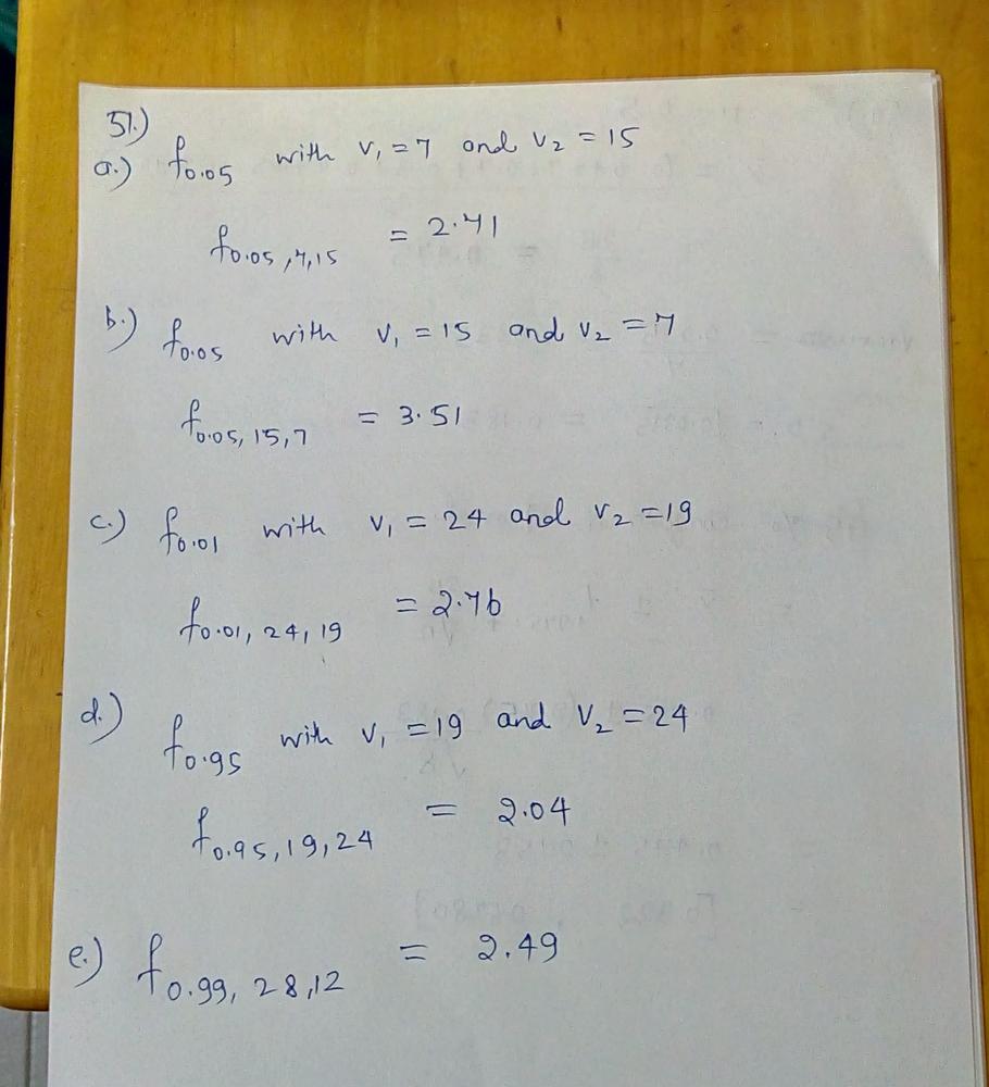 For An F Distribution Find A Math F 0 05 Math With Math V 1 Math 7 And Math V 2 Math 15 B Math F 0 05 Math With Math V 1 Math 15 And Math V 2 Math 7 C Math F 0 01 Math